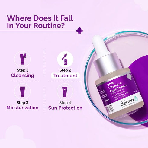 The Derma Co 20% Vitamin C Serum for Skin Radiance